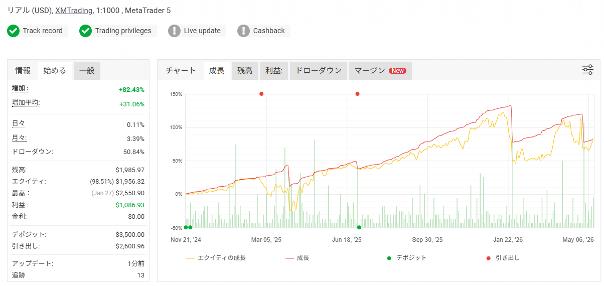 AtlantisExplosive リアルフォワード